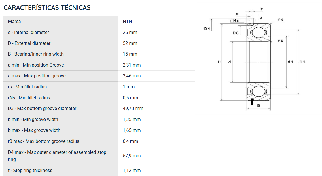 6205NRC3 SNR ROLAMENTO INDUSTRIAL FIXO ESFERAS 25X52X15(MM)