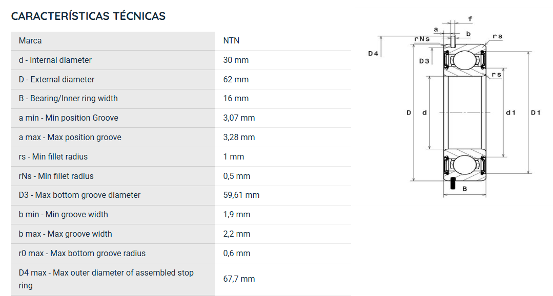 6206LLUNR NTN ROLAMENTO INDUSTRIAL FIXO ESFERAS 30X62X16(MM)