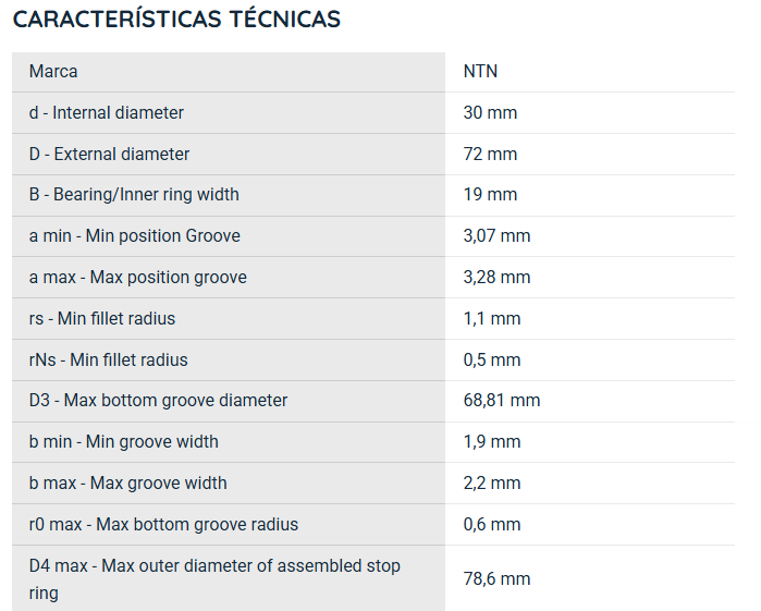 6306ZZNR NTN ROLAMENTO INDUSTRIAL FIXO ESFERAS 30X72X19(MM)