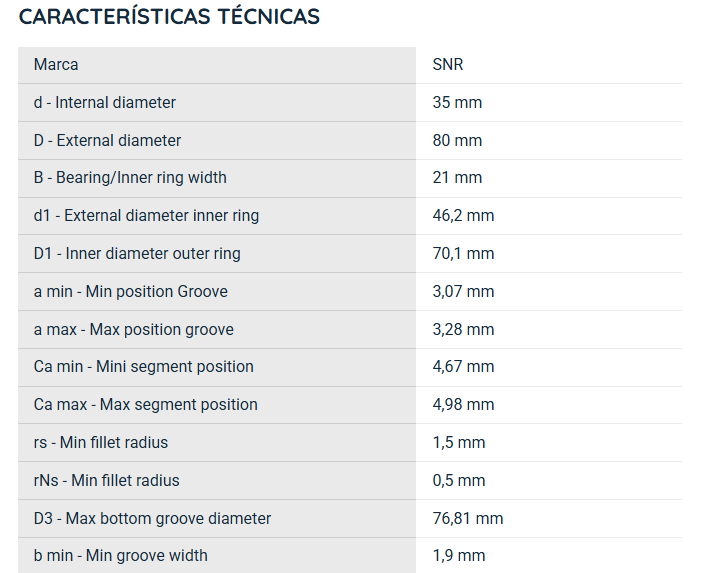 6307NR SNR ROLAMENTO INDUSTRIAL FIXO ESFERAS 35X80X21(MM)