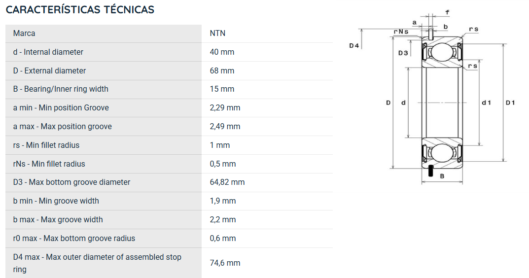 6008ZZNR NTN ROLAMENTO INDUSTRIAL FIXO ESFERAS 40X68X15(MM)