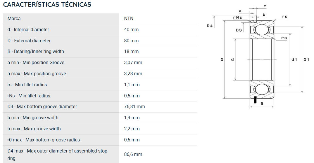 6208NRC3 NTN ROLAMENTO INDUSTRIAL FIXO ESFERAS 40X80X18(MM)