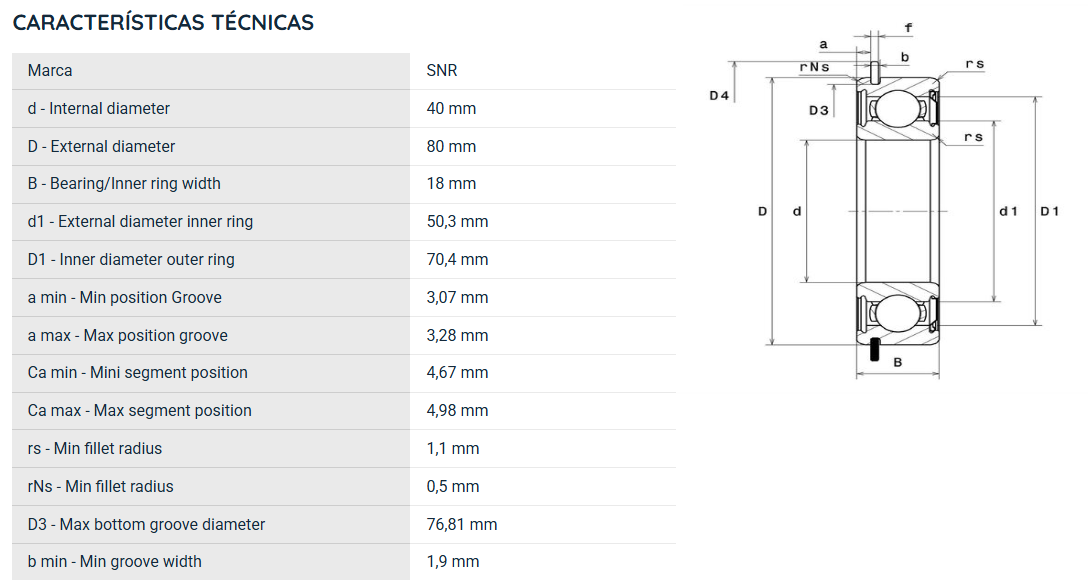 6208NRZ SNR ROLAMENTO INDUSTRIAL FIXO ESFERAS 40X80X18(MM)