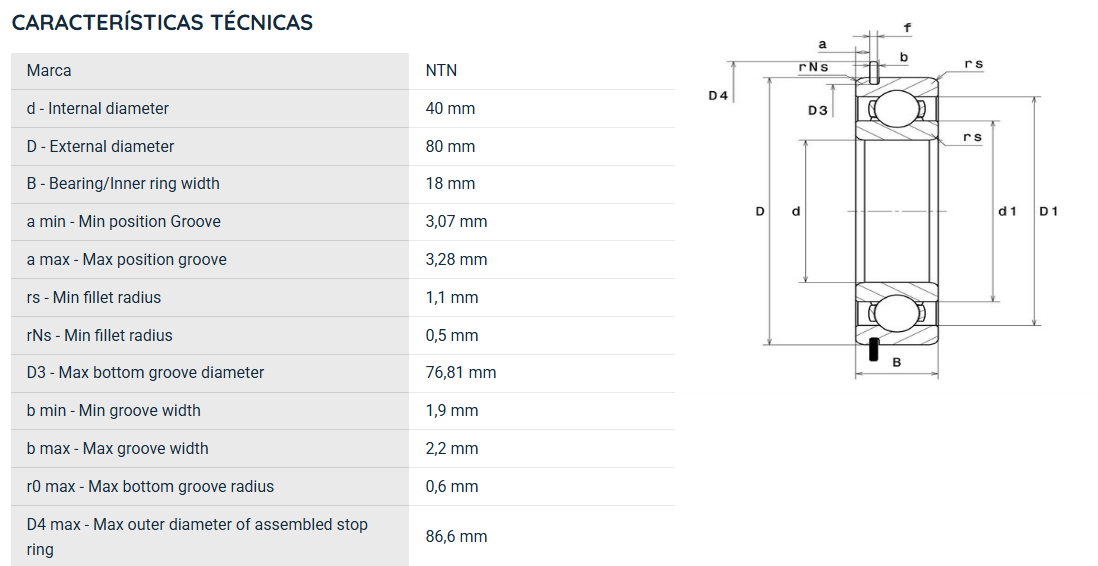 6208NR NTN ROLAMENTO INDUSTRIAL FIXO ESFERAS 40X80X18(MM)