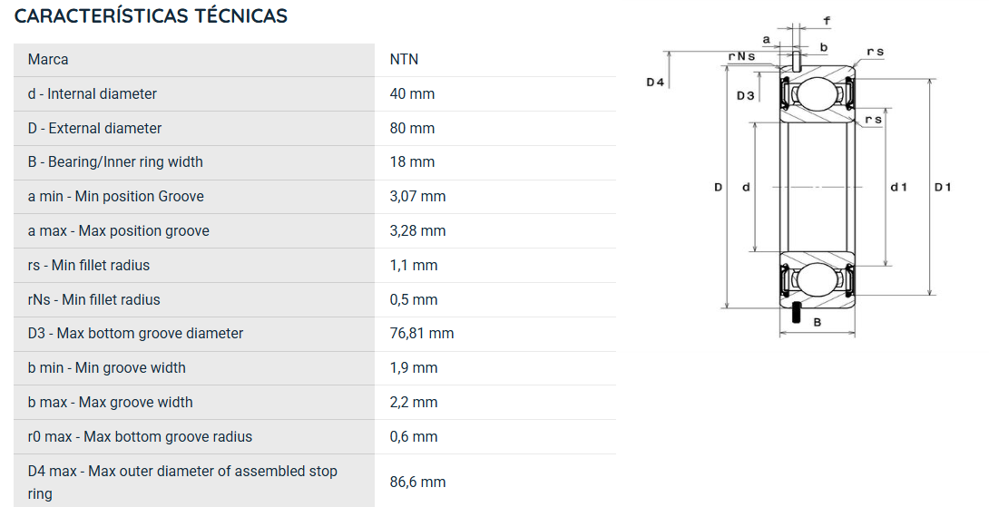6208LLUNR NTN ROLAMENTO INDUSTRIAL FIXO ESFERAS 40X80X18(MM)