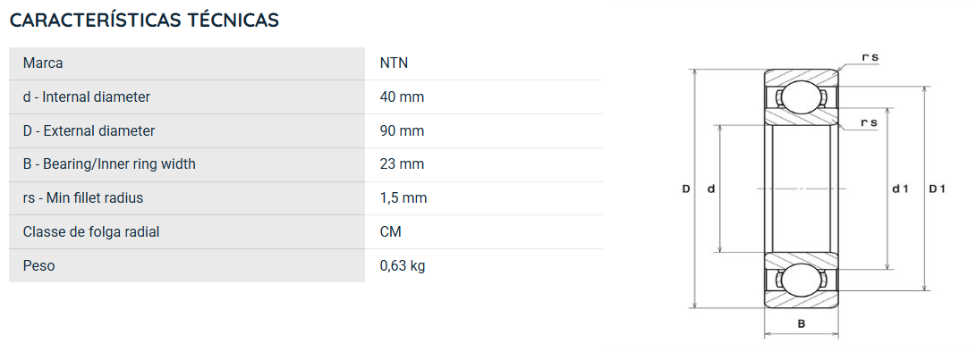 6308CM NTN ROLAMENTO INDUSTRIAL FIXO ESFERAS 40X90X23(MM)