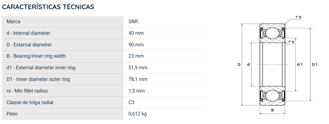 6308FT150ZZ SNR ROLAMENTO INDUSTRIAL FIXO ESFERAS 40X90X23(MM)