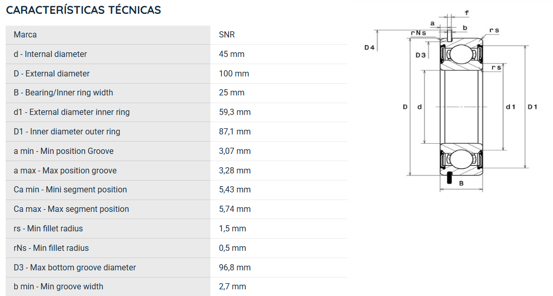 6309NREE SNR ROLAMENTO INDUSTRIAL FIXO ESFERAS 45X100X25(MM)