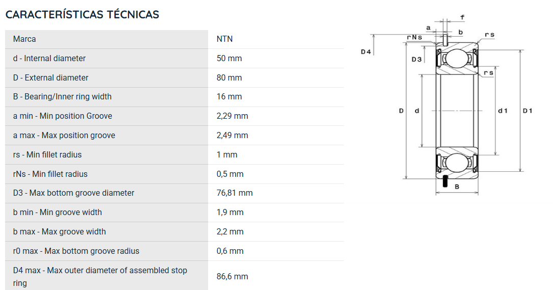 6010ZZNR NTN ROLAMENTO INDUSTRIAL FIXO ESFERAS 50X80X16(MM)