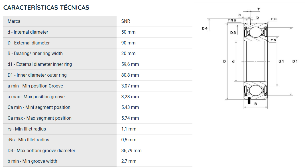 6210ZZNR SNR ROLAMENTO INDUSTRIAL FIXO ESFERAS 50X90X20(MM)