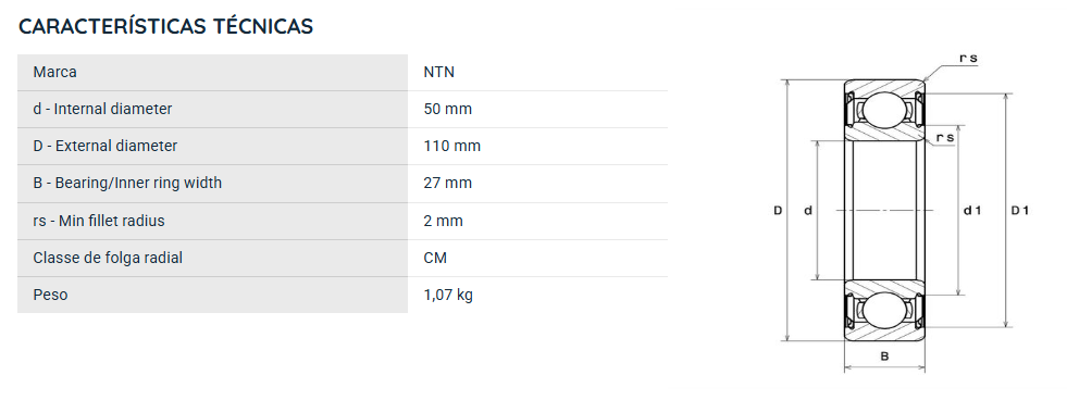 6310ZZCM NTN ROLAMENTO INDUSTRIAL FIXO ESFERAS 50X110X27(MM)