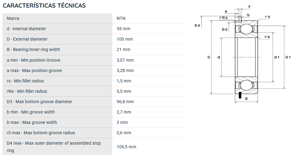 6211NR NTN ROLAMENTO INDUSTRIAL FIXO ESFERAS 55X100X21(MM)