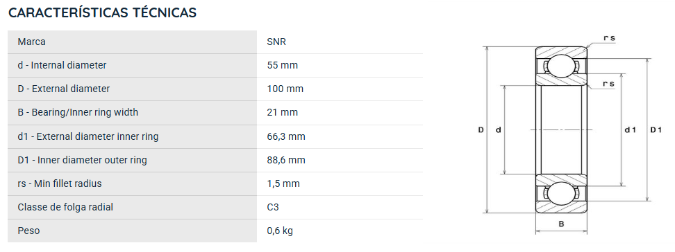 6211C3 SNR ROLAMENTO INDUSTRIAL FIXO ESFERAS 55X100X21(MM)