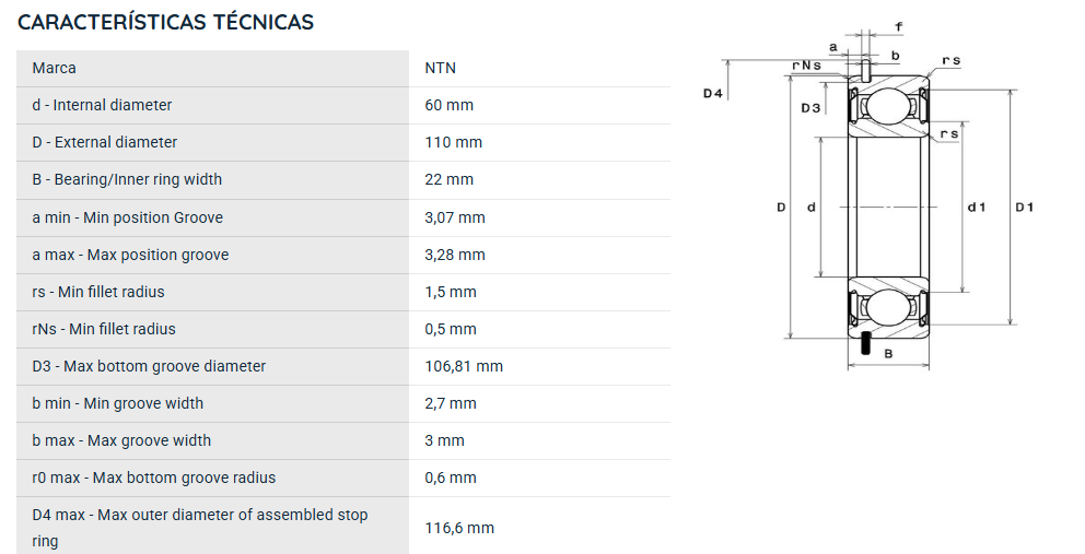 6212ZZNR NTN ROLAMENTO INDUSTRIAL FIXO ESFERAS 60X110X22MM