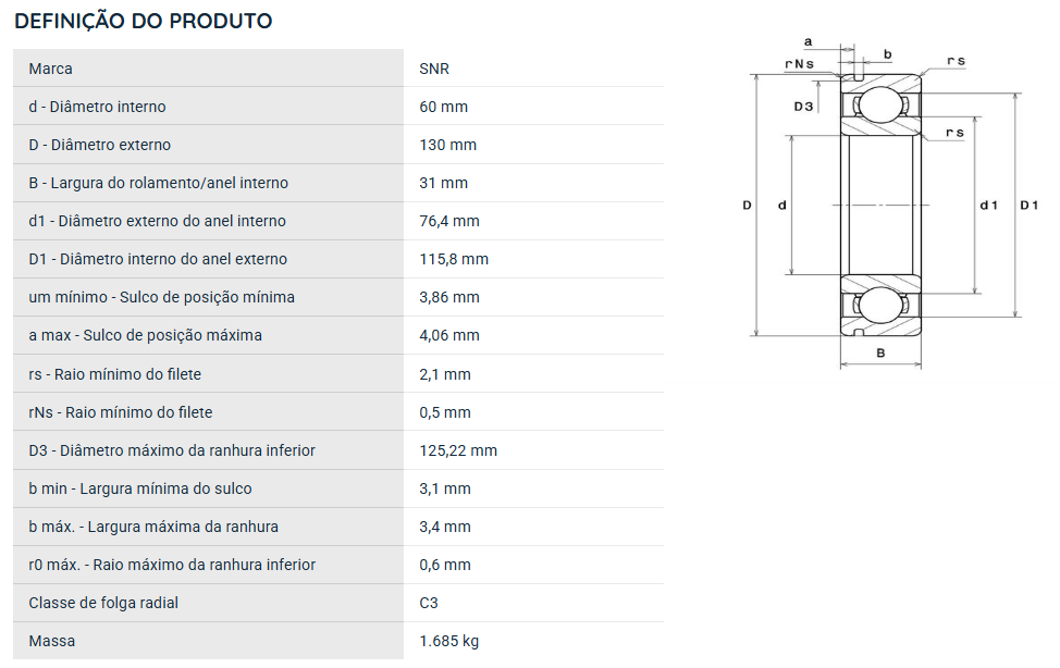 6312NC3 SNR ROLAMENTO INDUSTRIAL FIXO ESFERAS 60X130X31(MM)