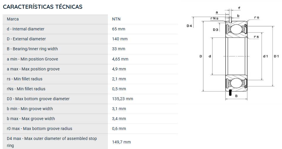 6313ZNR NTN ROLAMENTO INDUSTRIAL FIXO ESFERAS 65X140X33(MM)