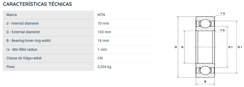 6914 NTN ROLAMENTO INDUSTRIAL FIXO ESFERAS 70X100X16(MM) =61914