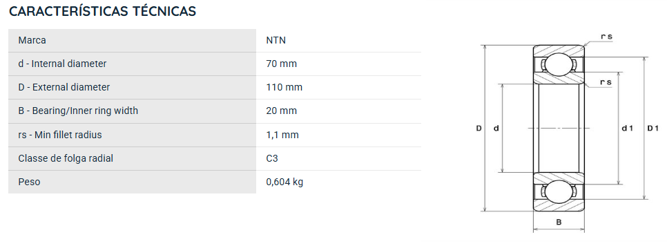 6014C3 NTN ROLAMENTO INDUSTRIAL FIXO ESFERAS 70X110X20(MM)