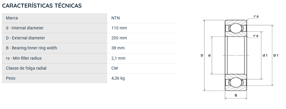 6222CM NTN ROLAMENTO INDUSTRIAL FIXO ESFERAS 110X200X38(MM)