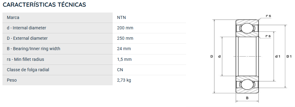 6840 NTN ROLAMENTO INDUSTRIAL FIXO ESFERAS 200X250X24(MM) =61840