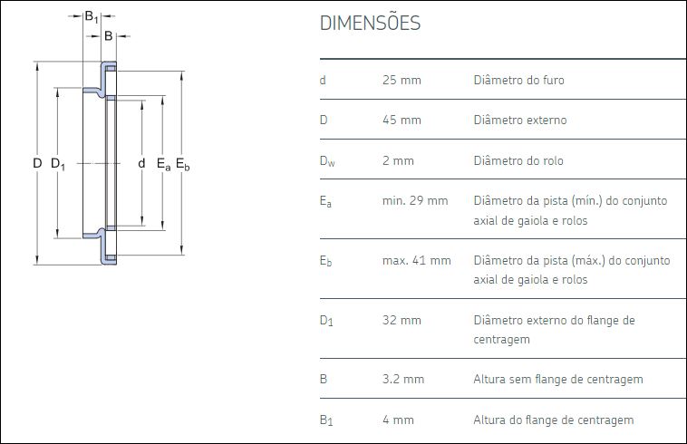 AXW25 INA ROLAMENTO INDUSTRIAL AXIAL AGULHAS 25X45X3,2(MM)