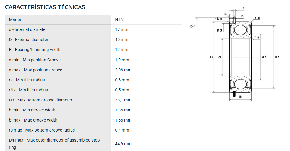6203ZZNR NTN ROLAMENTO INDUSTRIAL FIXO DE ESFERAS 17X40X12MM