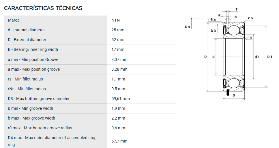 6305ZZNR NTN ROLAMENTO INDUSTRIAL FIXO ESFERAS 25X62X17(MM)