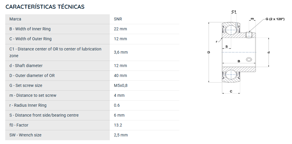 US201G2 SNR ROLAMENTO FIXO ESFERAS 12X40X22 =GAY12NPPB=UB201 — imagem 2