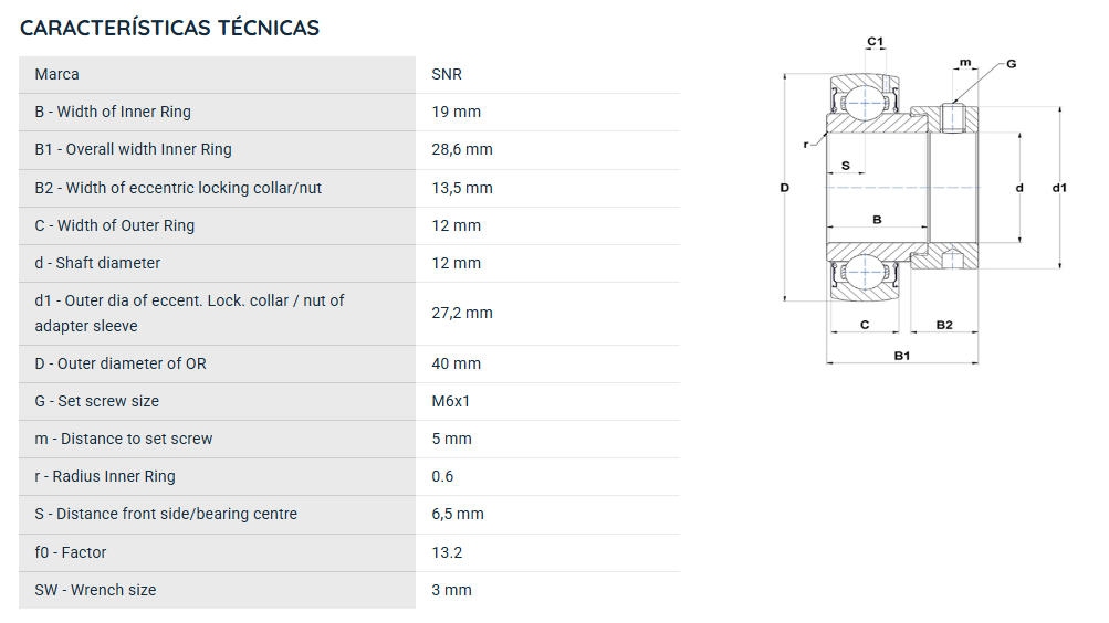 ES201G2 SNR ROLAMENTO FIXO ESFERAS 12X40X28,6