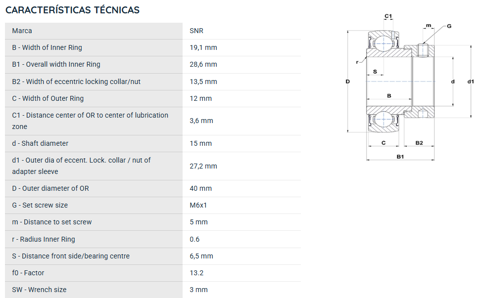 ES202G2 SNR ROLAMENTO FIXO ESFERAS 15X40X28,6