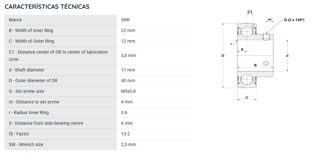 US203G2 SNR ROLAMENTO FIXO ESFERAS 17X40X22 =GAY17NPPB=UB203