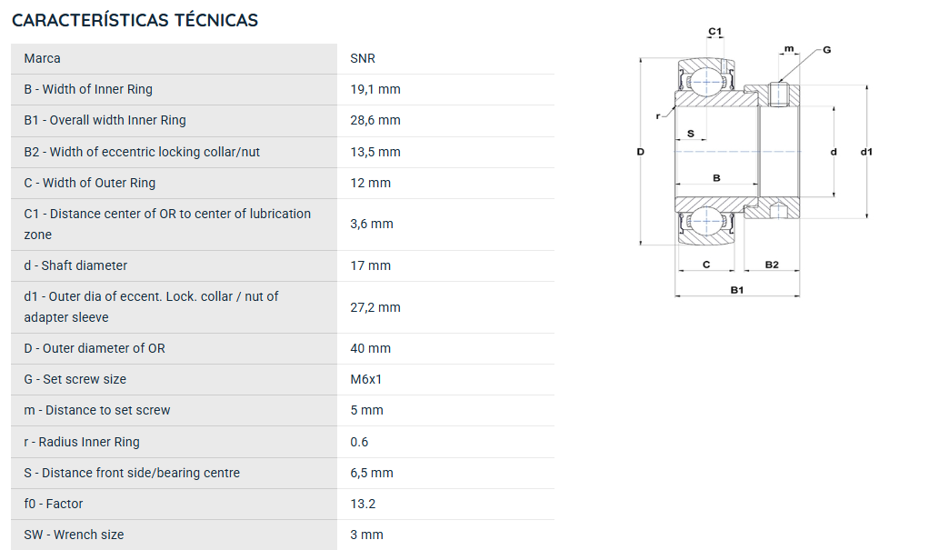 ES203G2 SNR ROLAMENTO FIXO ESFERAS 17X40X28,6 =GRA203