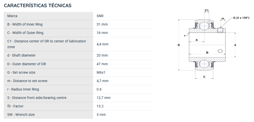 UC204G2 SNR ROLAMENTO FIXO ESFERAS 20X47X31=GYE20KRRB=UCR204=YAR204