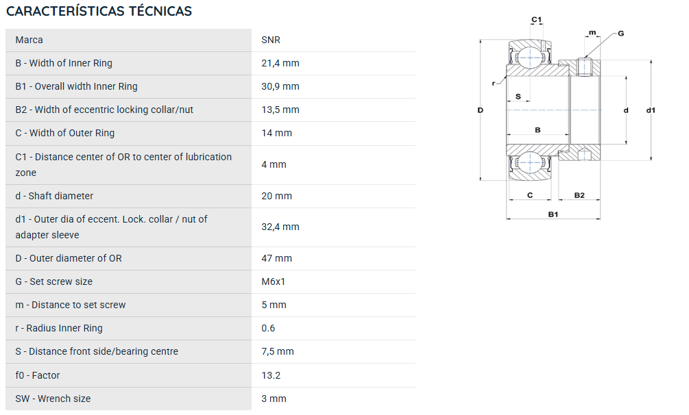 ES204G2 SNR ROLAMENTO FIXO ESFERAS 20X47X30,9 =GRAE20NPPB=GRA204