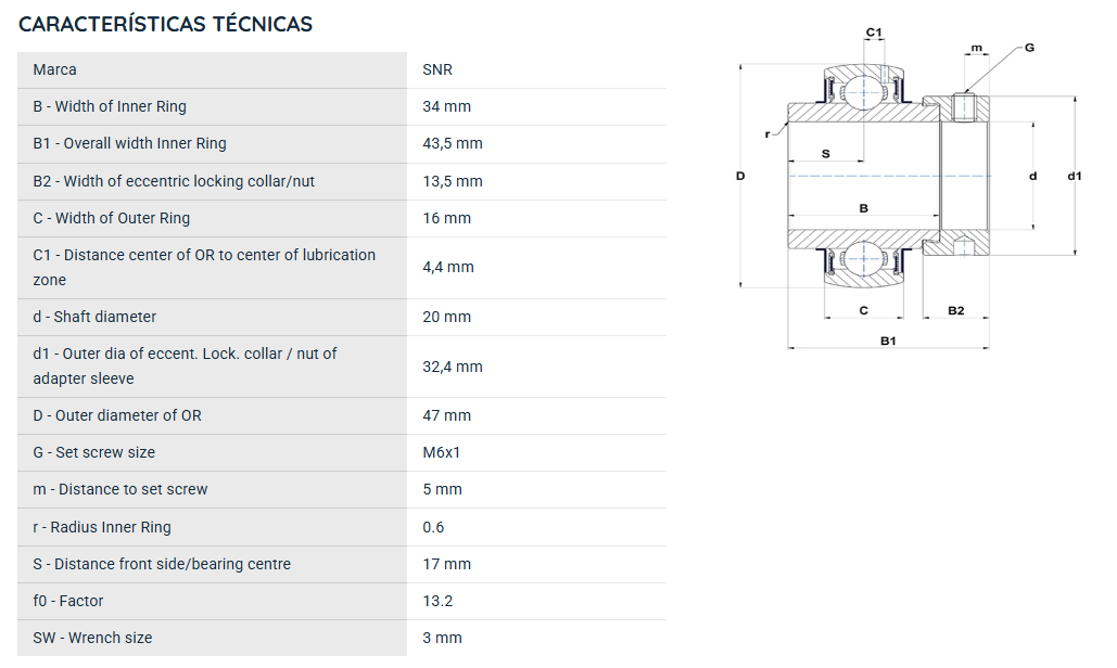 EX204G2 SNR ROLAMENTO FIXO ESFERAS 20X47X43,5 =GE20KRRB=NA204