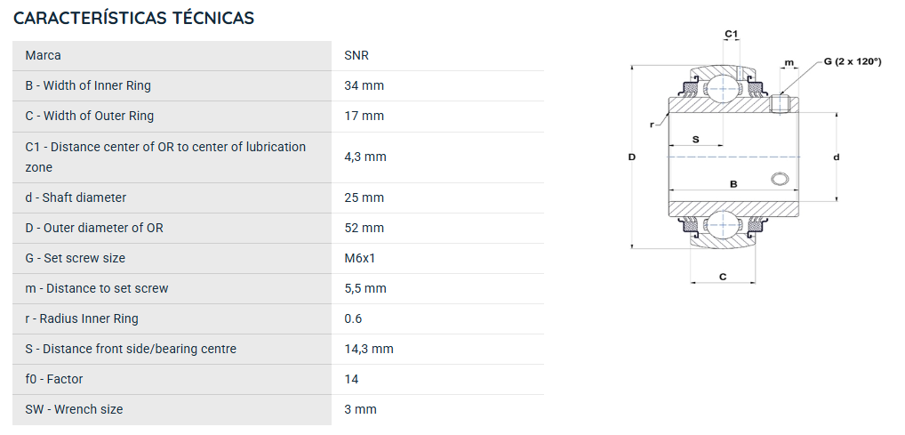 UC205G2L3 SNR ROLAMENTO FIXO ESFERAS 25X52X34 =UCR205=GYE25KRRB=YAR205 