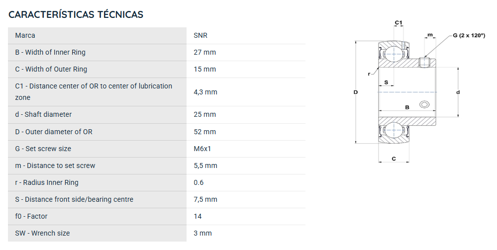 US205G2 SNR ROLAMENTO FIXO ESFERAS 25X52X27 =GAY25NPPB=UB205=SB205