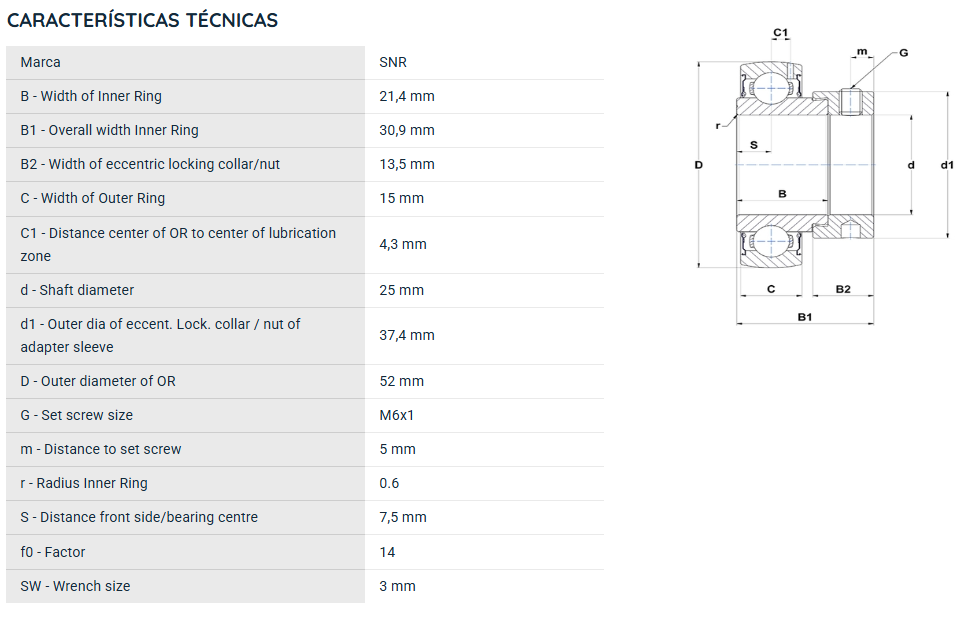 ES205G2 SNR ROLAMENTO FIXO ESFERAS 25X52X30,9 =GRAE25NPPB=LCTE25/GRA205