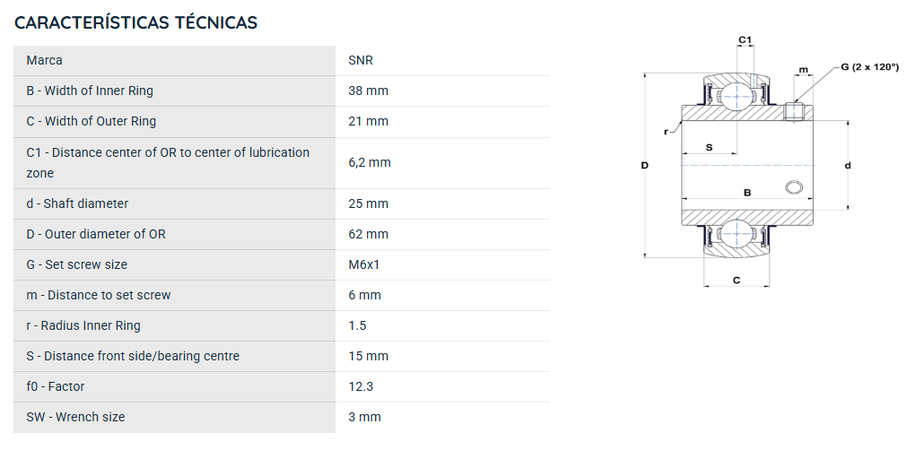 UC305G2 SNR ROLAMENTO FIXO ESFERAS 25X62X38=UCX05=UC206-25