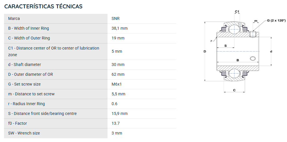 UC206G2L3 SNR ROLAMENTO FIXO ESFERAS 30X62X38,1