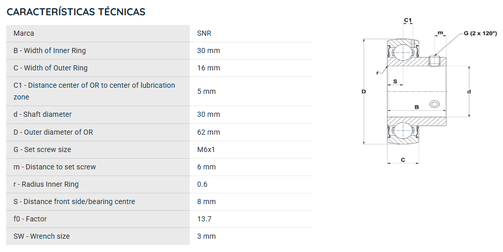 US206G2 SNR ROLAMENTO FIXO ESFERAS 30X62X30 =GAY30NPPB=UB206