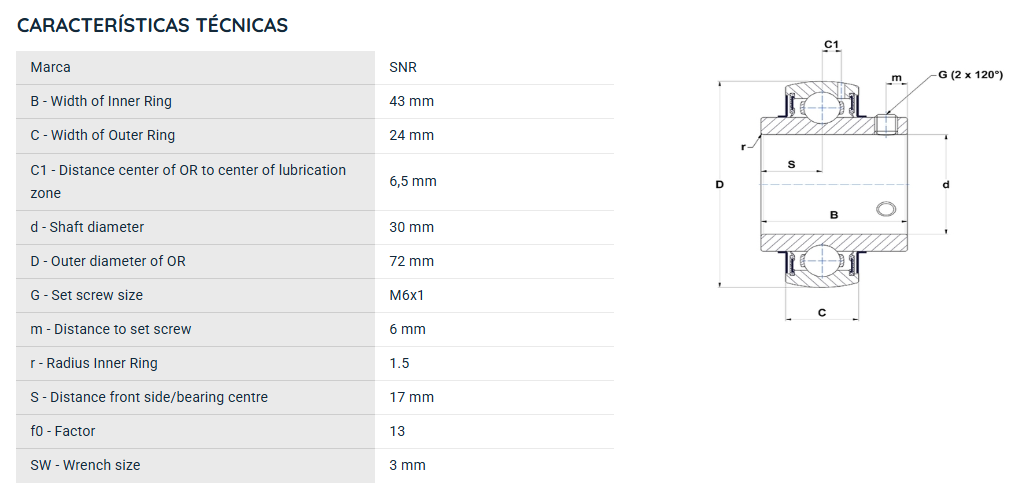 UC306G2 SNR ROLAMENTO FIXO ESFERAS 30X72X43