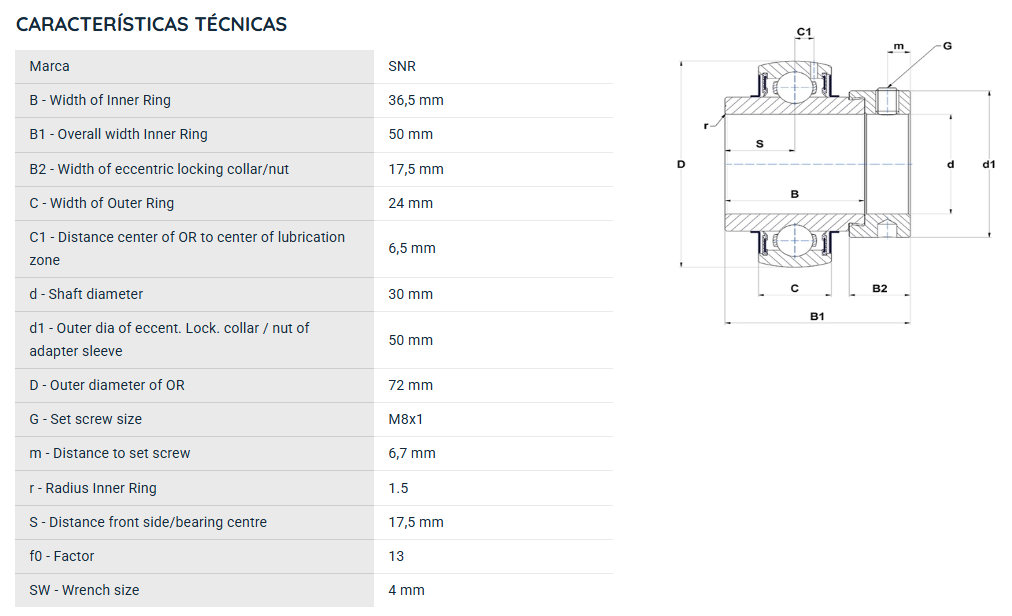 EX306G2 SNR ROLAMENTO FIXO ESFERAS 30X72X50 GNE30=UG306