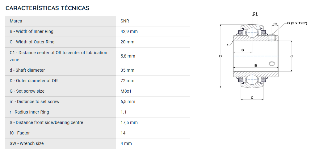 UC207G2L3 SNR ROLAMENTO FIXO ESFERAS 35X72X42,9 =UCR207=GYE35KRRB=YAR207