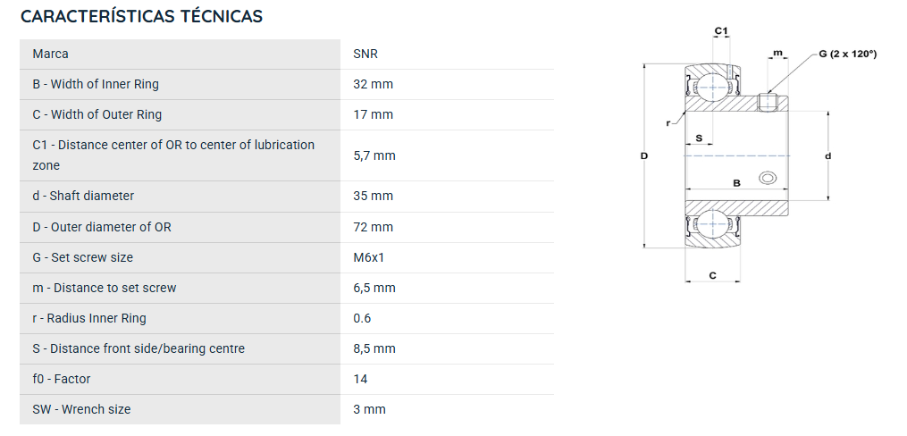 US207G2 SNR ROLAMENTO FIXO ESFERAS 35X72X32 =GAY35NPPB=UB207