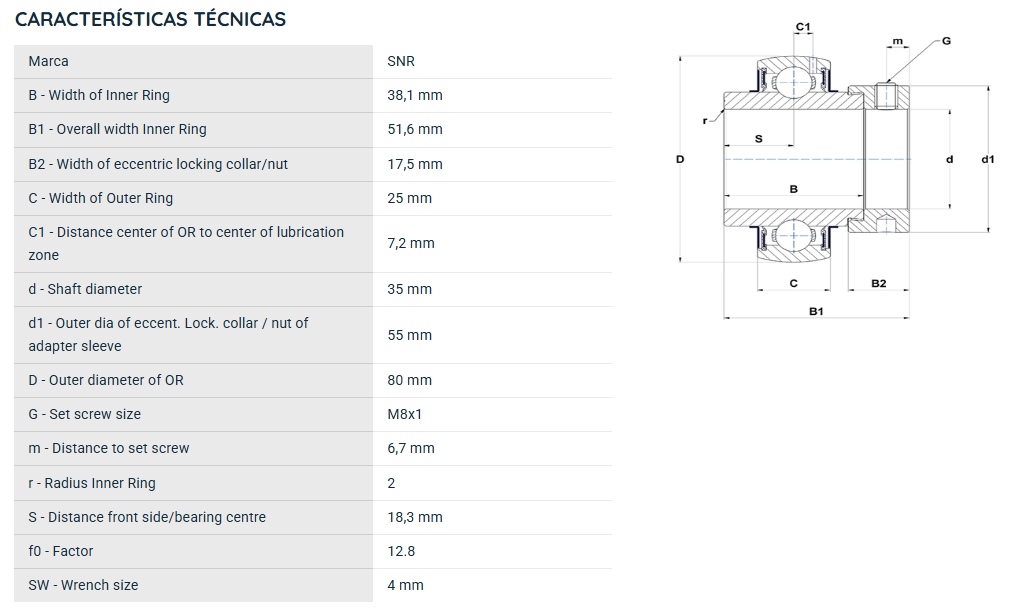 EX307G2 SNR ROLAMENTO FIXO ESFERAS 35X80X51,6 GNE35=UG307