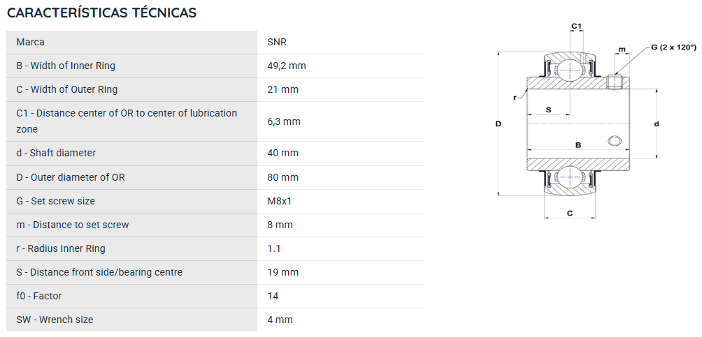 UC208G2 SNR ROLAMENTO FIXO ESFERAS 40X80X49,2 =UCR208=GYE40KRRB=YAR208 