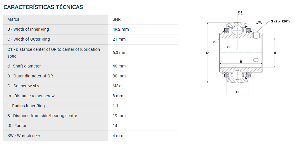 UC208G2L3 SNR ROLAMENTO FIXO ESFERAS 40X80X49,2 =UCR208=GYE40KRRB=YAR208