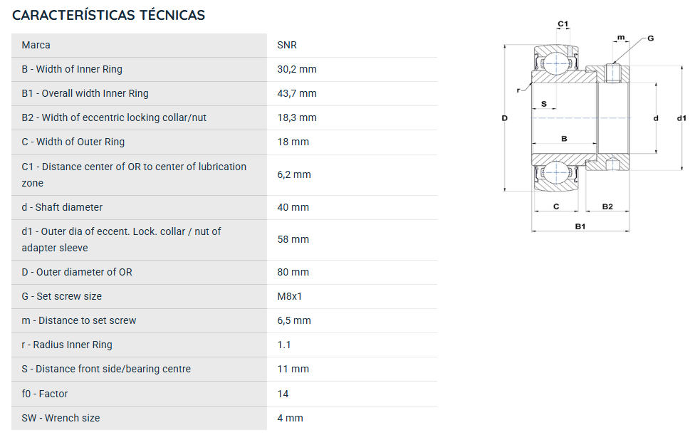 ES208G2 SNR ROLAMENTO FIXO ESFERAS 40X80X43,7 =GRAE40NPPB = GRA208