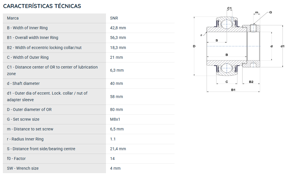 EX208G2 SNR ROLAMENTO FIXO ESFERAS 40X80X56,3 =GE40KRRB=NA208